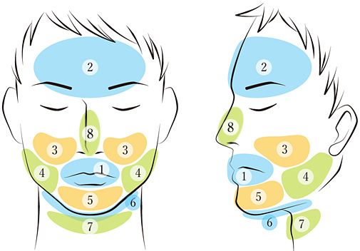 �Ҥ�æ������